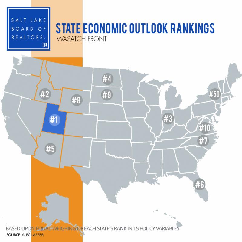 10-18-2018 State Rankings Economic Outlook
